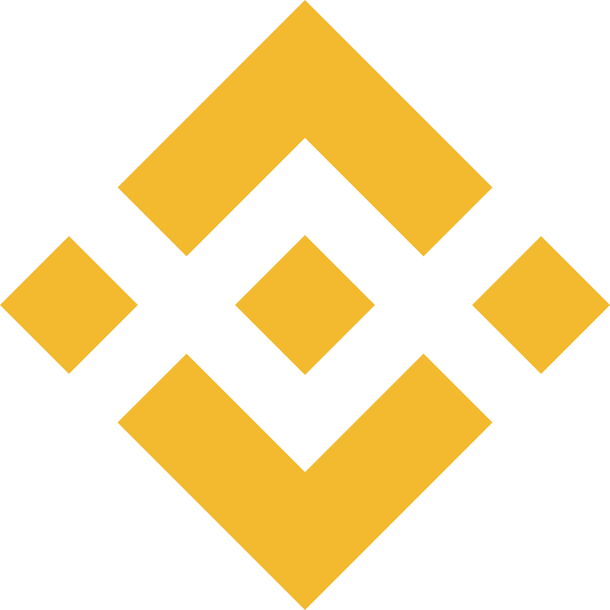 bnb